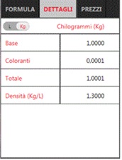 dettagli formula MilesiEasyColor